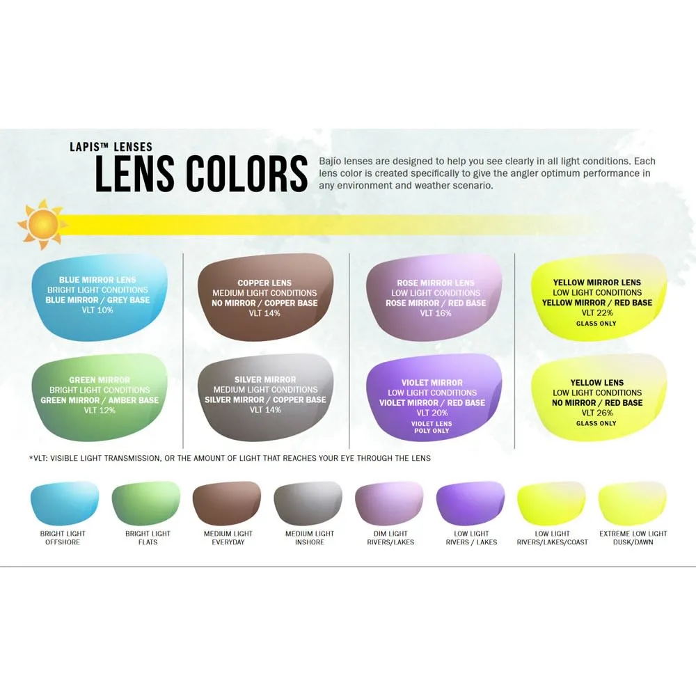 LENTES PARAISO BLACK GLOSS P